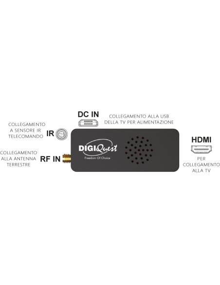 ricevitore-digitale-terrestre-stick-dvb-t2-full-hd-hevc-main-10-4.jpg