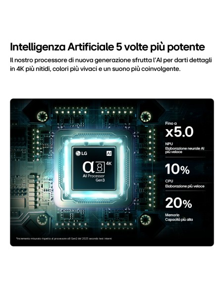55-oled-ai-b6-4k-uhd-webos26-plater-4.jpg
