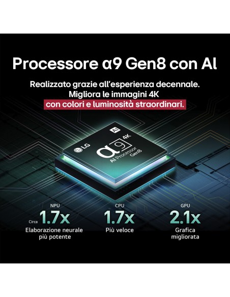 lg-oled-42c55la-uhd-42-processore-a9-gen8-con-ai-oled-evo-3.jpg