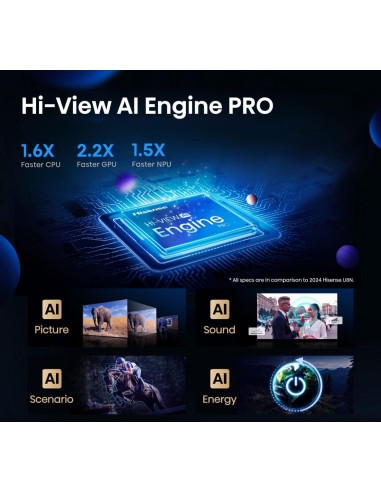 65-u7q-pro-miniled-4k-uhd-smart-165-5.jpg