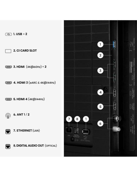 tvc-mini-led-qdot-50-uhd-4k-dolby-vision-iq-hdr-10-adaptive-hlg-9.jpg