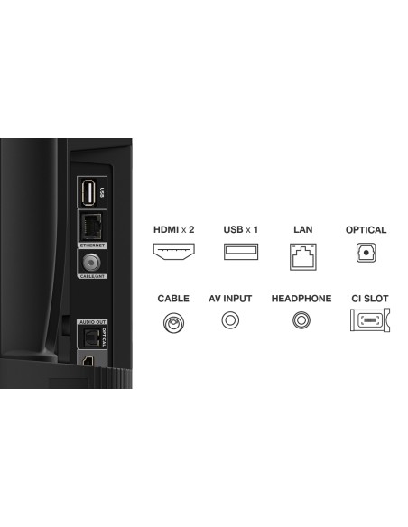 tcl-lcd-32-s5400af-fhd-smart-android-32-dvb-t2-h265-s-2-hevc-hd-smart-android-5.jpg