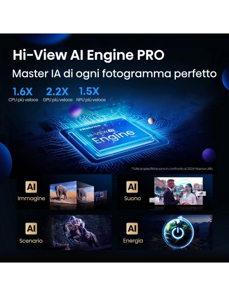 100-u7q-pro-miniled-4k-uhd-smart165-19.jpg