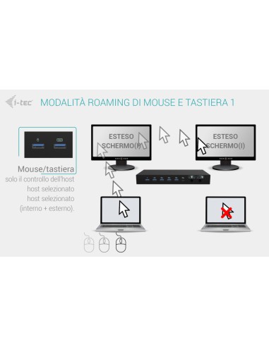 usb-c-kvm-dual-display-pd-docking-11.jpg