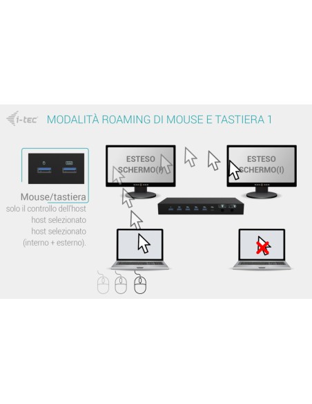 usb-c-kvm-dual-display-pd-docking-11.jpg