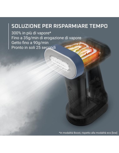 stiratore-verticale-1800w-35g-min0-4.jpg