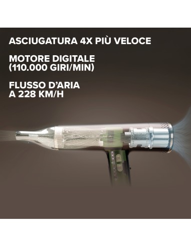 phon-1700w-3vel3tempdigitbellissima-ceramisonic-3.jpg