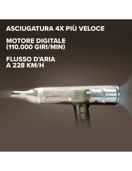 phon-1700w-3vel3tempdigitbellissima-ceramisonic-3.jpg