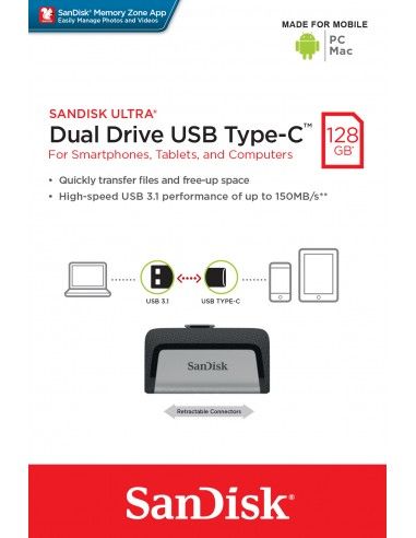 128gb-ultra-dual-drive-usb-type-ctm-sdddc2-128g-g46-11.jpg