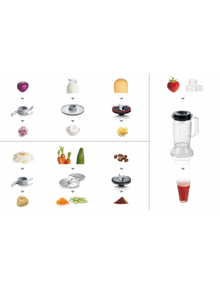 bosch-robot-da-cucina-mcm3501m-5.jpg