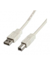 Cavi USB
