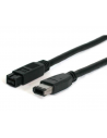 Cavi Firewire